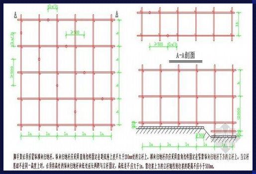 脚手架立杆间距规范：构建安全之基