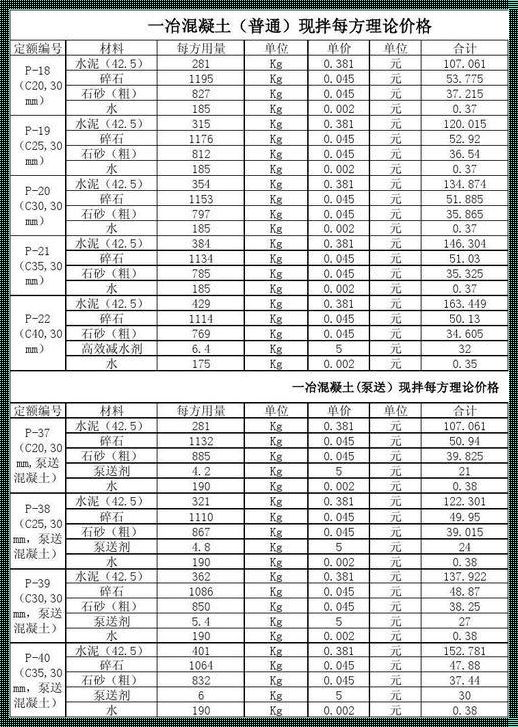 混凝土中的石子、沙与水泥：教育的智慧