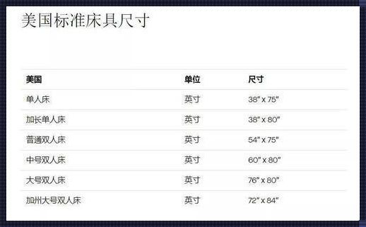 《床尺寸规格表：温馨家居的贴心指南》