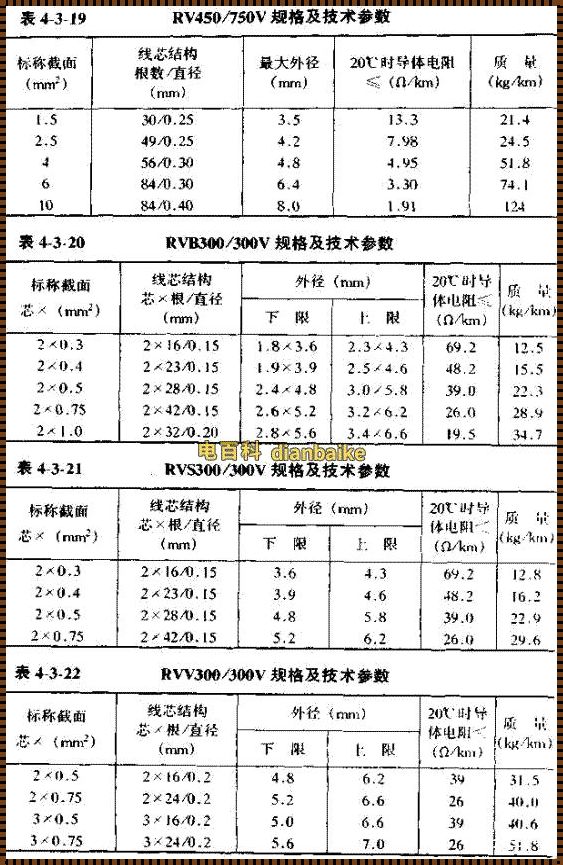 电线300500v几平方