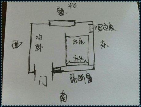 风水中的床左右之分：科学与迷信的碰撞