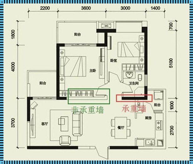 承重墙厚度揭秘：一堵墙背后的惊人真相