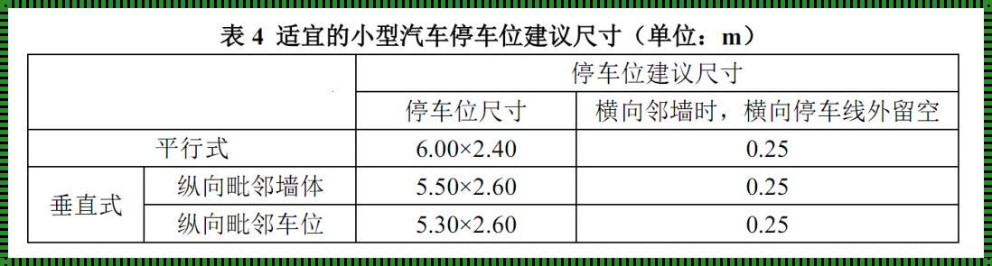 车位究竟需要多大？探索停车空间的标准尺寸