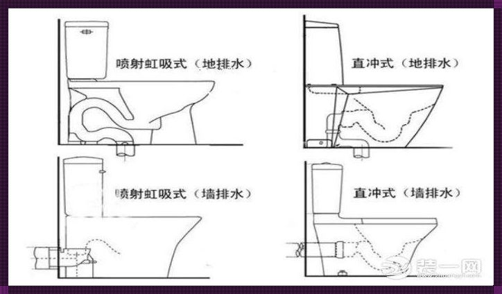 墙排马桶安装尺寸：探讨现代卫浴设计的奥秘