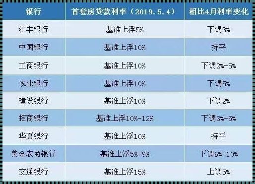 2023年住房贷款利率揭秘：一个普通家庭的渴望与泪水