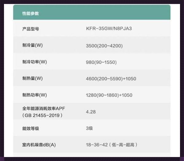 探究5匹空调一天多少电费的秘密