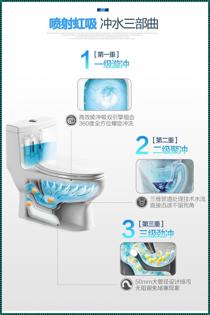 探究喷射虹吸与超漩虹吸的优劣