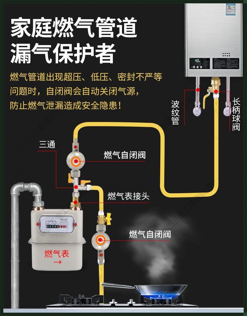 燃气自闭阀：守护家园的安全卫士