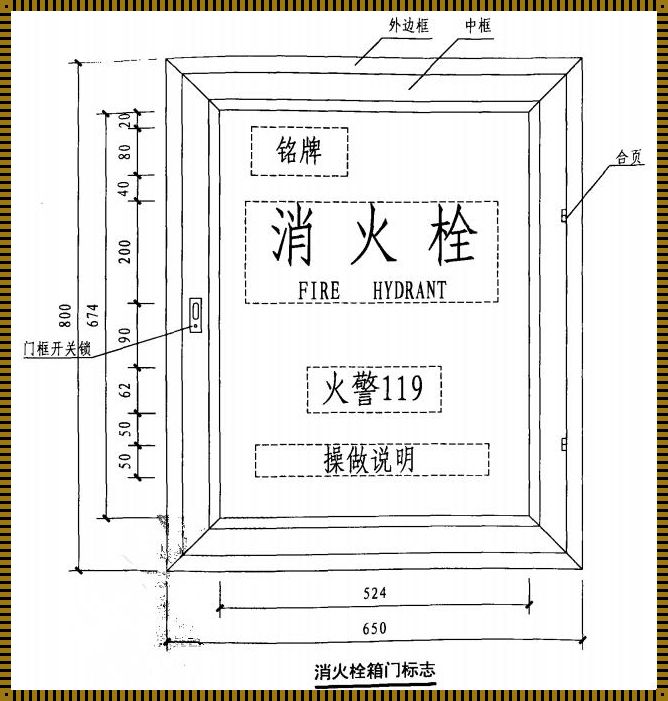 室内消火栓设置要求的重要性