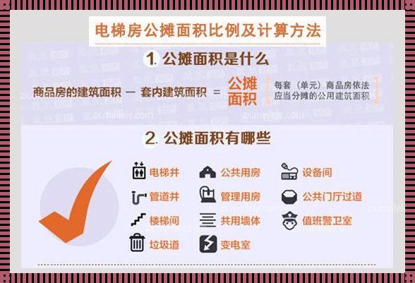 房屋公摊面积的算法解析——一个全面且中立的报告