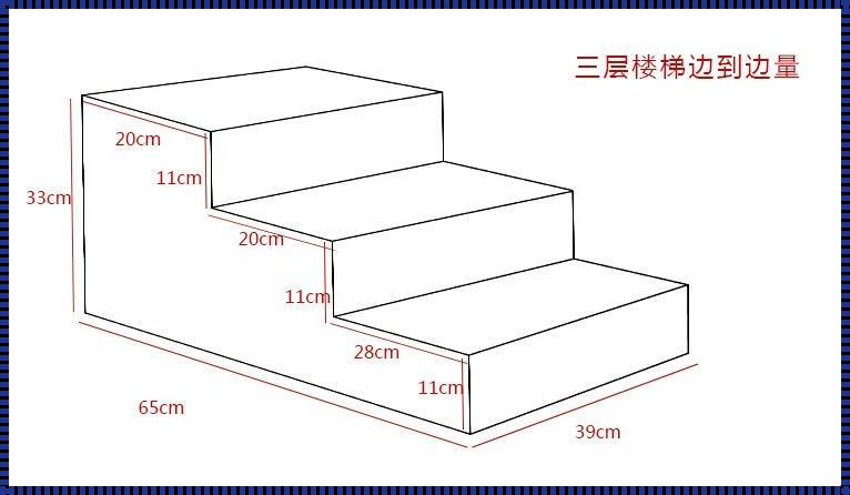 《台阶尺寸：丈量生活的苦与乐》