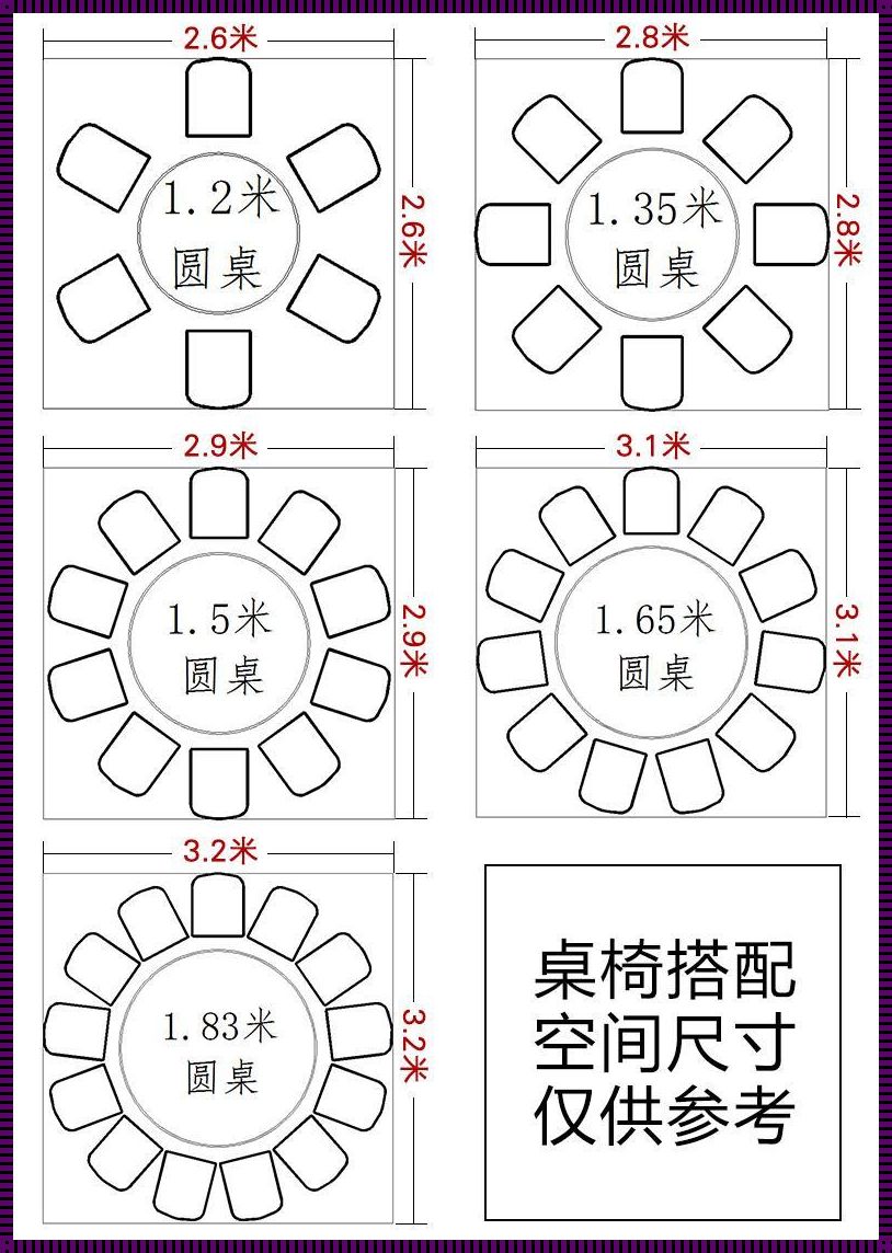 《8人圆餐桌尺寸探索——新品上市》