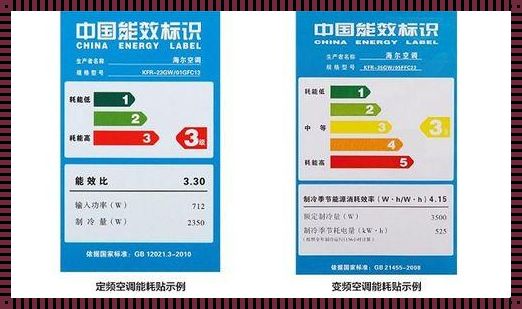 揭秘空调一级能效与三级能效之间的差异