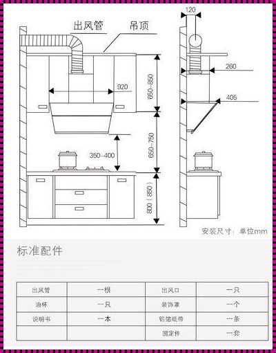 油烟机高度的百科解读——有效抑烟之道