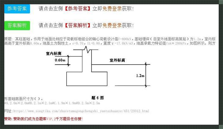 探索基础埋深之谜——从何处开始？