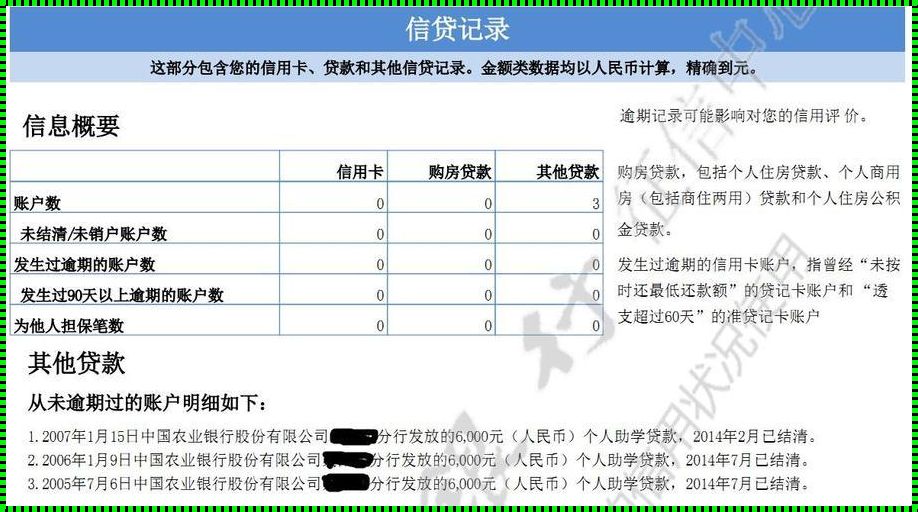 不良征信记录多久清除