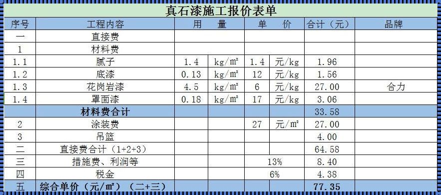 环氧地坪漆包工包料报价表：揭秘行业内幕