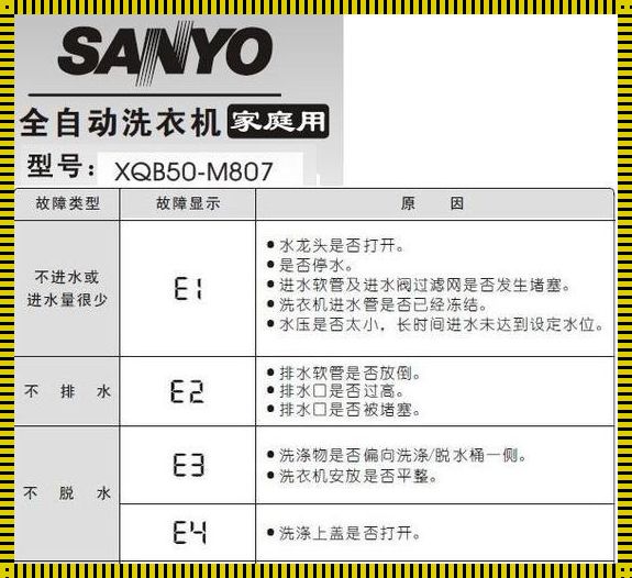 洗衣机显示E4故障的原因及解决方法