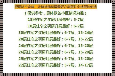 1-26层的最佳居住楼层