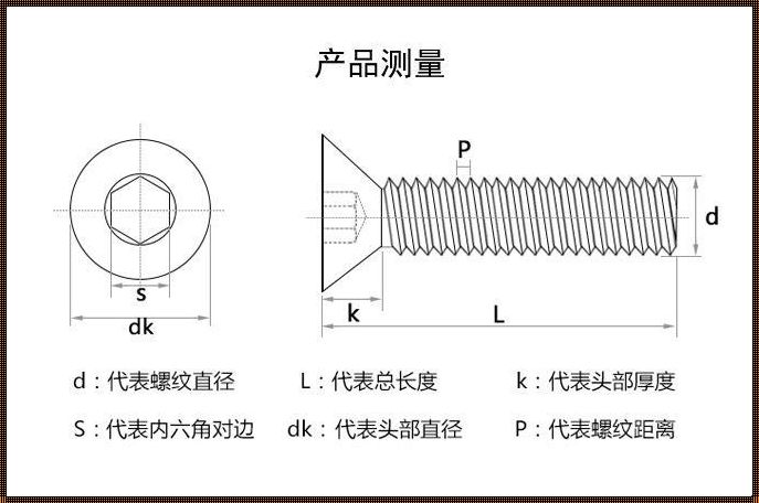 M4螺距的奥秘：浪漫的机械之美