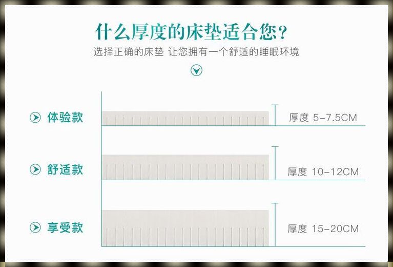 床垫标准尺寸——一场关于舒适与健康的惊叹之旅！