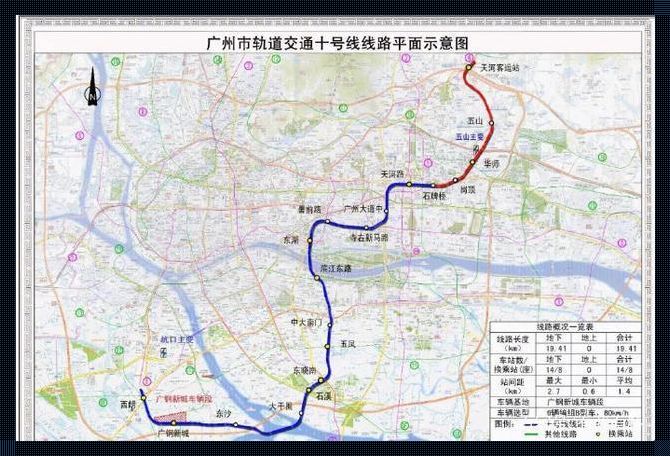 广州地铁10号线开通日期