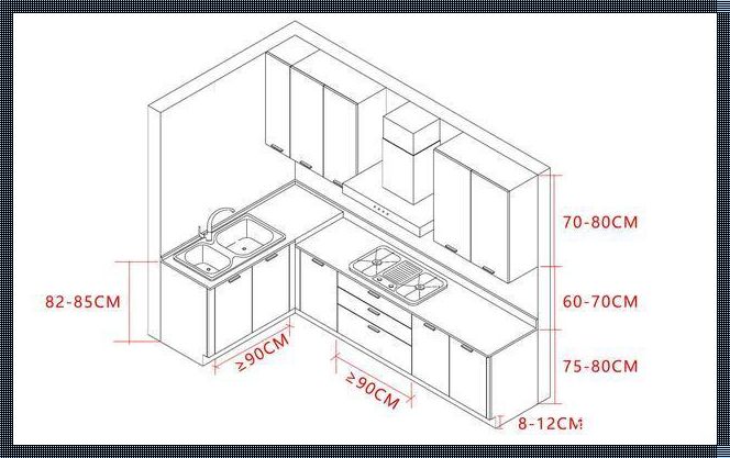 整体橱柜尺寸：打造完美厨房空间的黄金法则