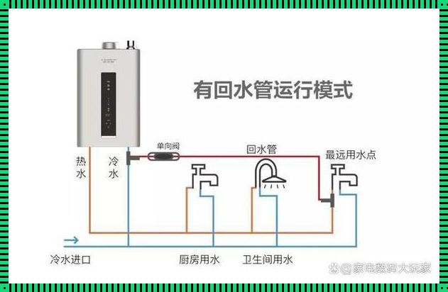 零冷水——温暖生活的每一刻