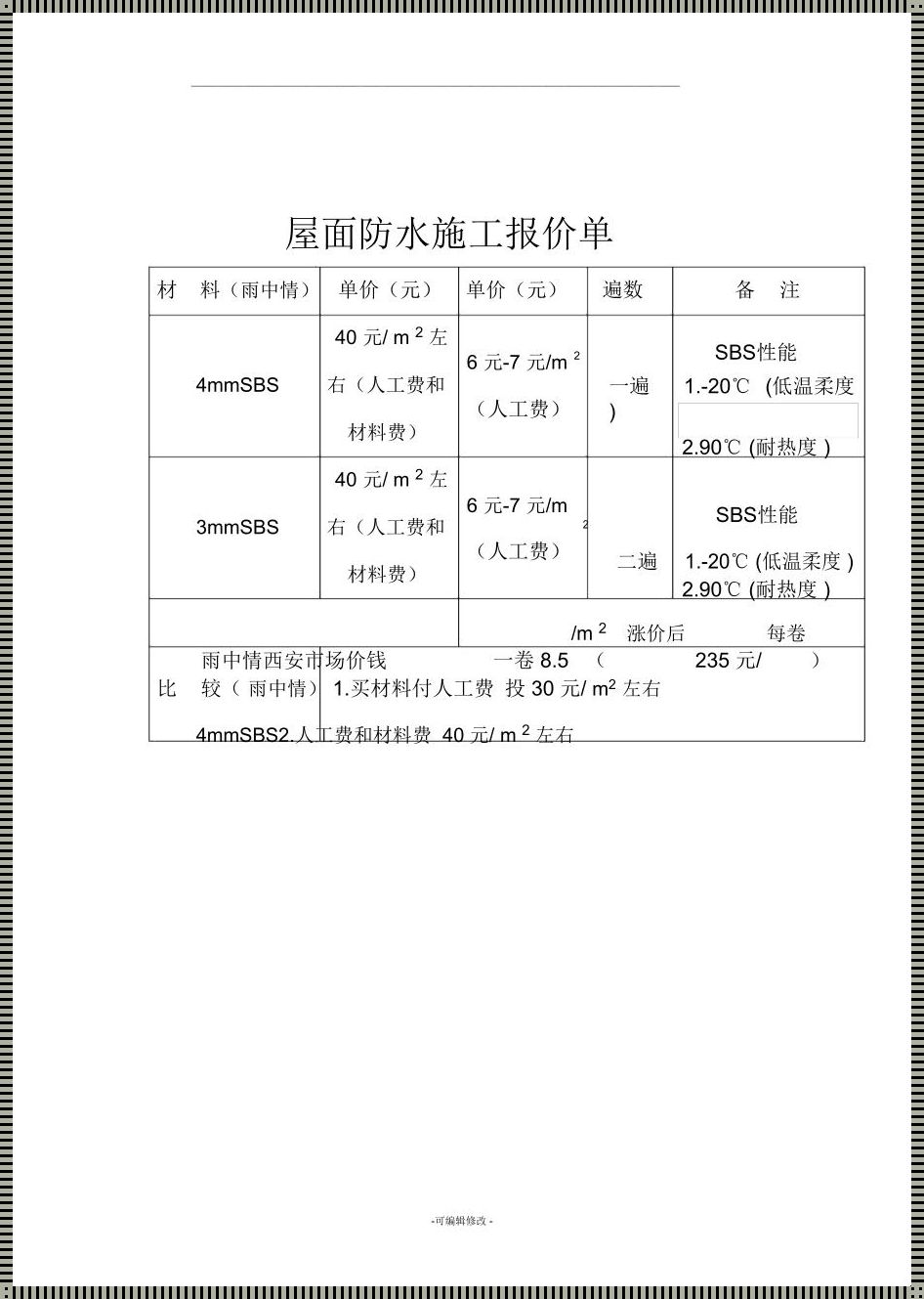 一览“防水包工包料”价格表：透明报价背后的秘密