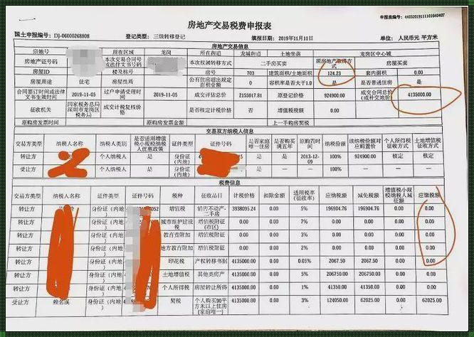 深圳豪宅税：从影响到未来