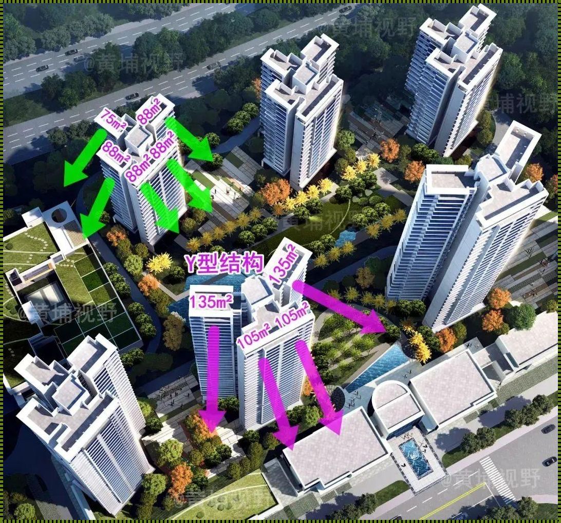 保利黄埔区新楼盘：筑就梦想，点燃城市活力之火