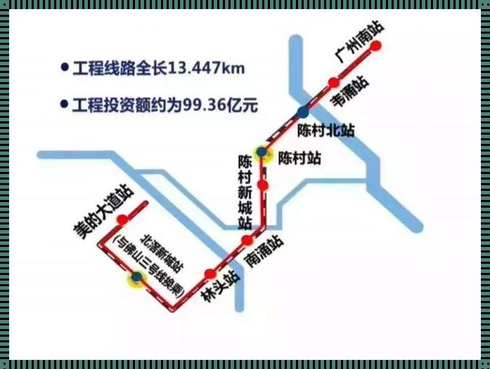 广州地铁20号线——见证城市脉动，传承时代荣光