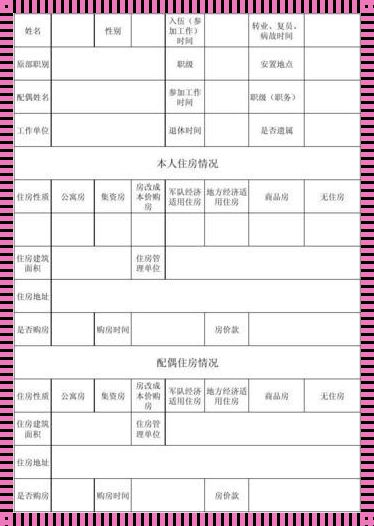 住房性质的前世今生：追寻一个温暖而稳妥的归宿