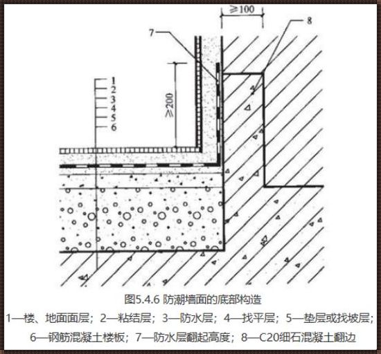 一楼地面防水防潮层做法