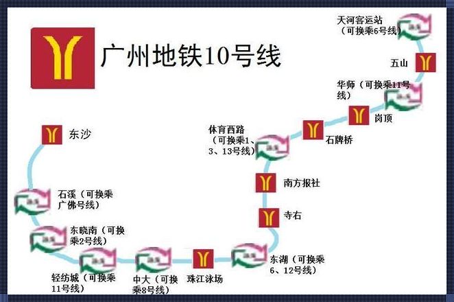 广州地铁10号线：预计2023年完工，点亮城市交通的未来