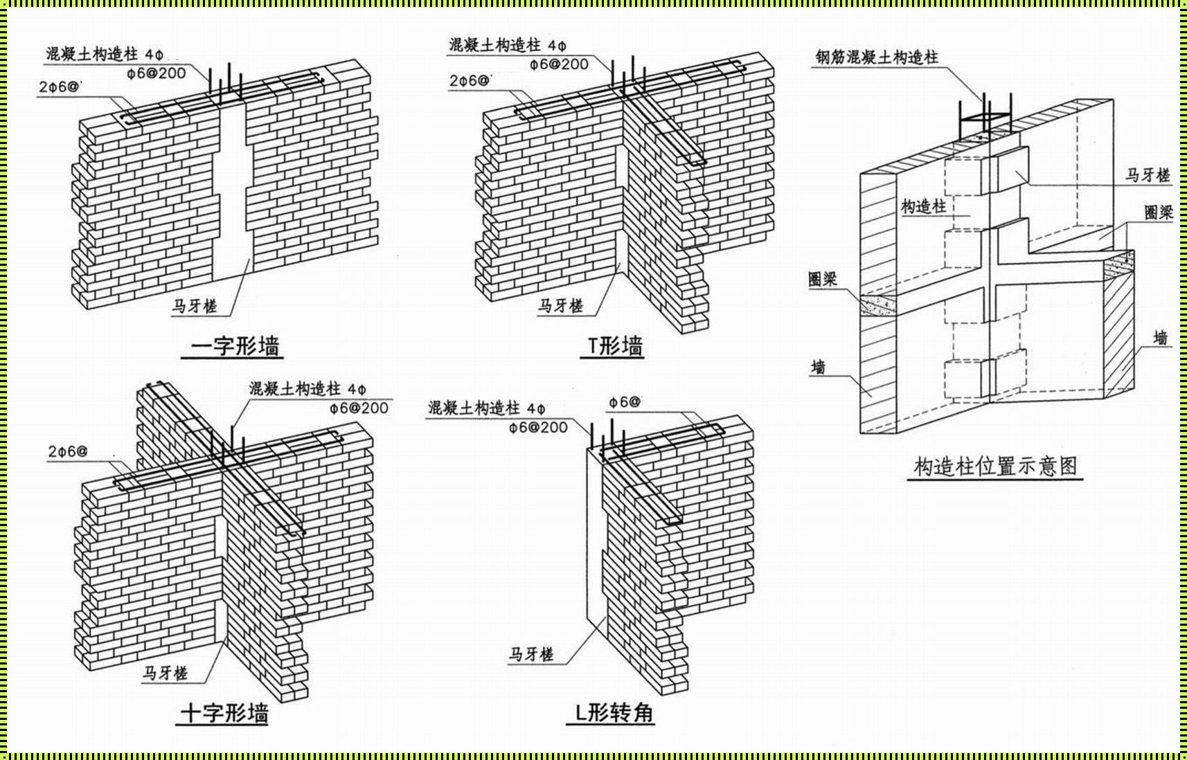 墙体拉结筋设定的钢筋艺术，筑牢建筑安全堡垒