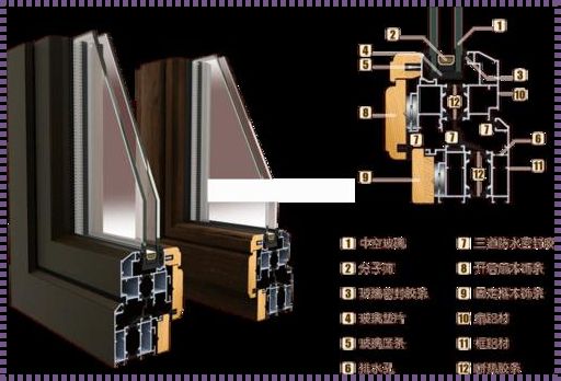 断桥铝门窗价格揭秘：从材料到工艺，全方位解读