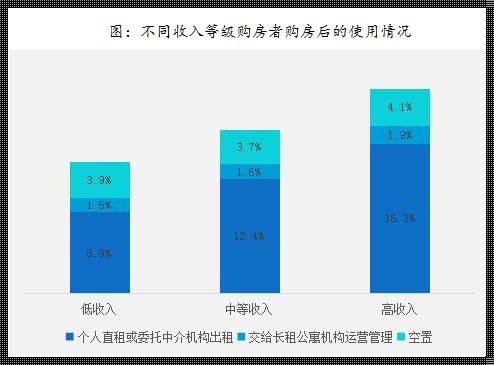 房产份额比例更改的最有效方法：实现公平与效率的双重胜利