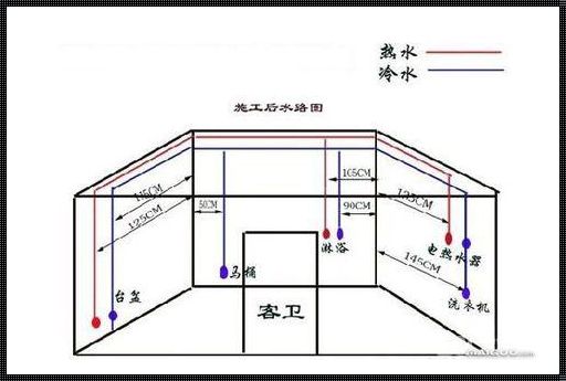 打造安心家居，揭秘装修电路正规走线