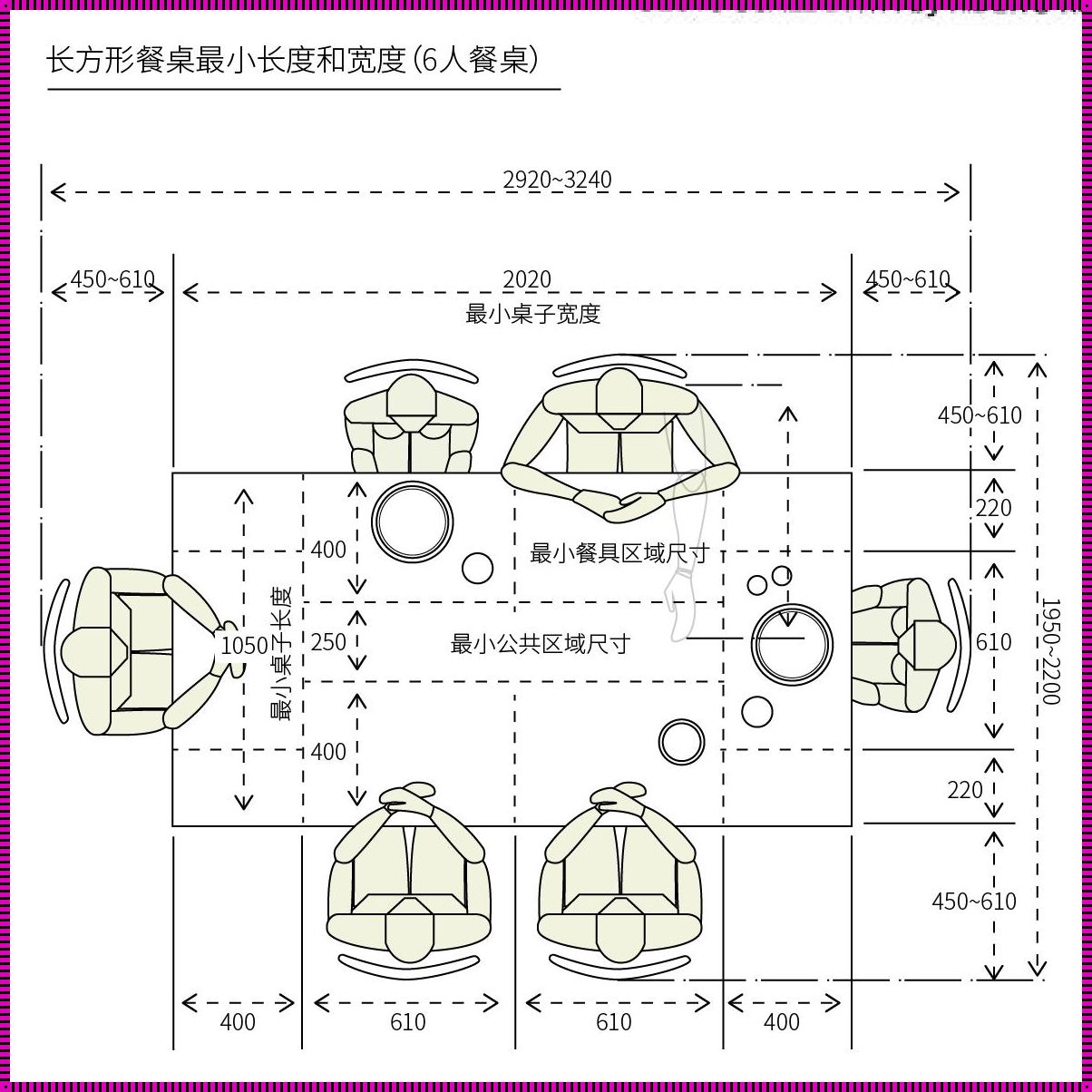 家用餐桌的标准尺寸：引领家具行业新风潮