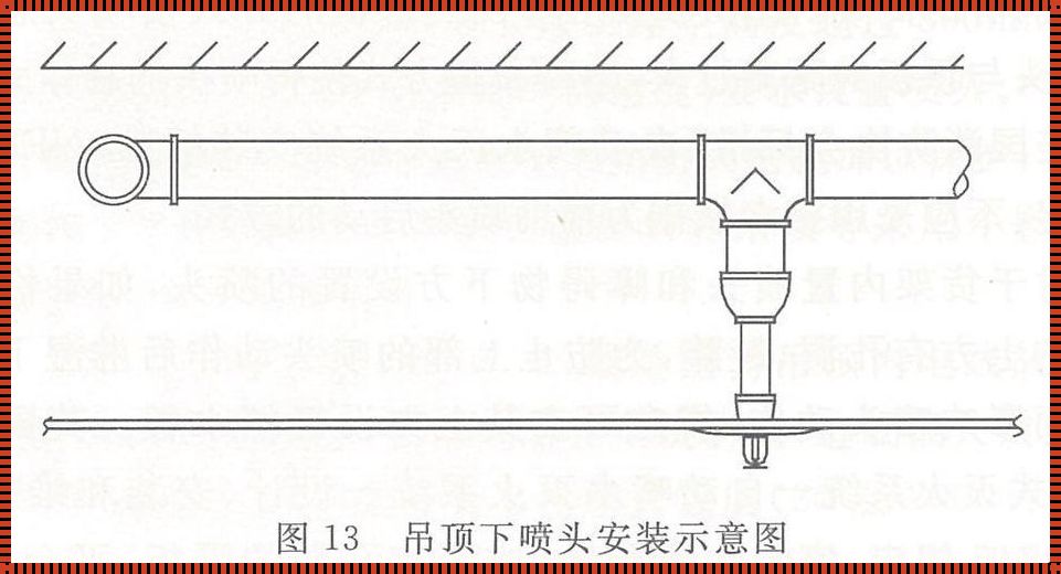 消防喷淋安装要求：守护生命与财产安全的坚实盾牌