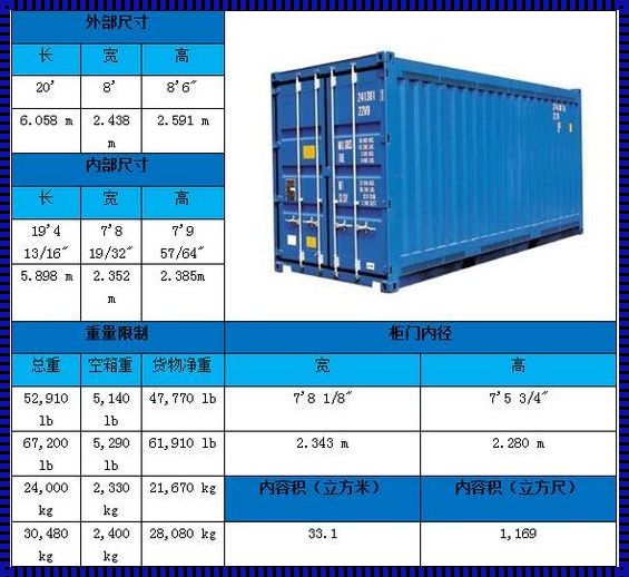 40尺集装箱多少立方：一个悬案的启示