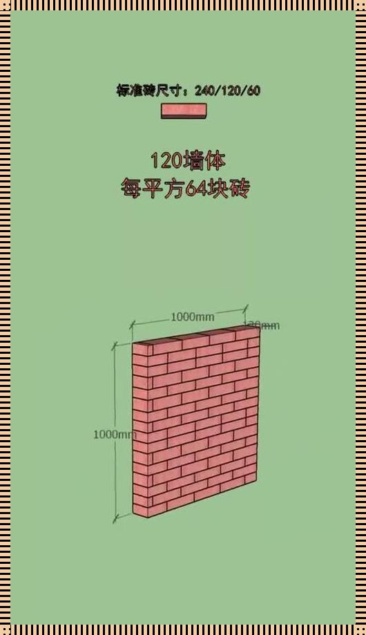 一平米怎么算——揭秘测量面积的奥秘