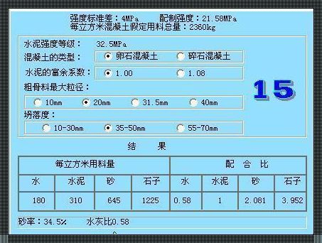 揭秘！混凝土多少钱1立方？惊现意想不到的行业秘密！