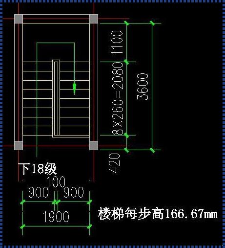 楼梯一般多宽多长合适