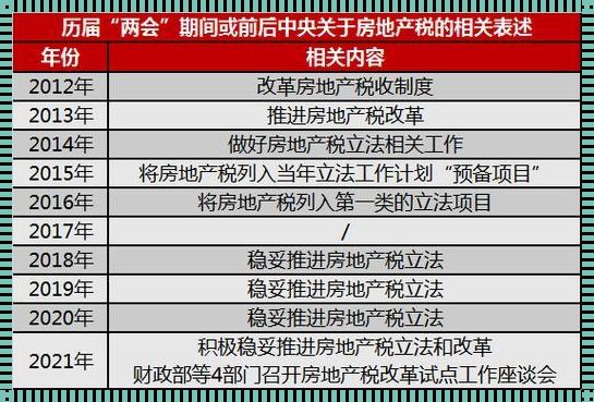 房地产税收政策：构建和谐社会的关键