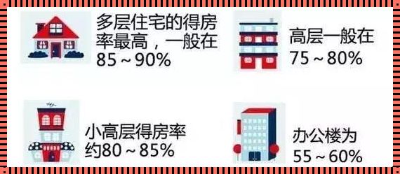 得房率80%算高吗？一场关于居住面积的哭诉