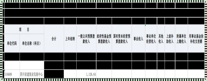 2022年建筑成本每平方的探讨与思考