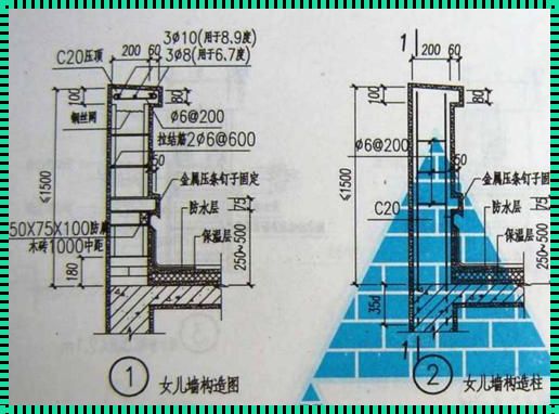 《探讨女儿墙高度最新规范：以安全检测为视角》