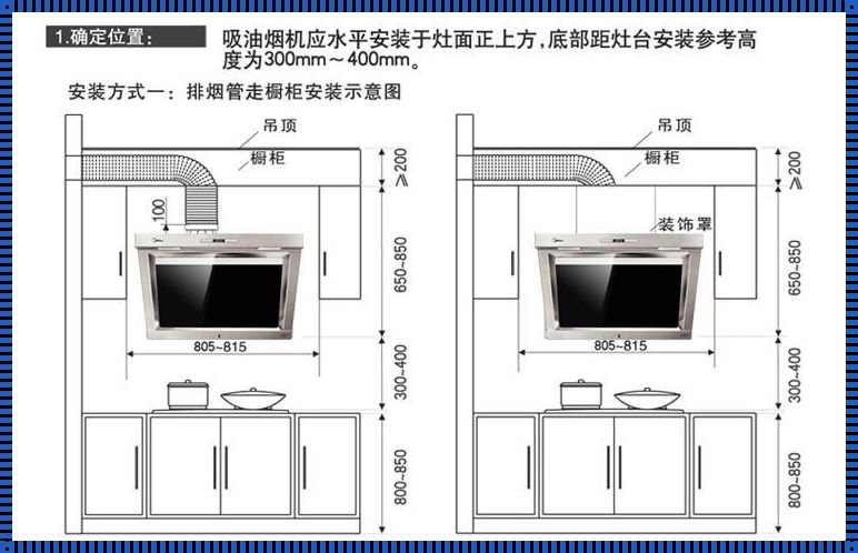 油烟机尺寸一般多少？